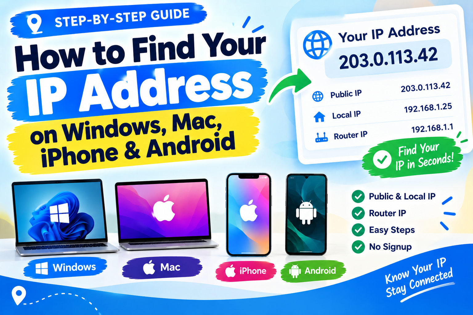 How to Find Your IP Address on Windows, Mac, iPhone & Android