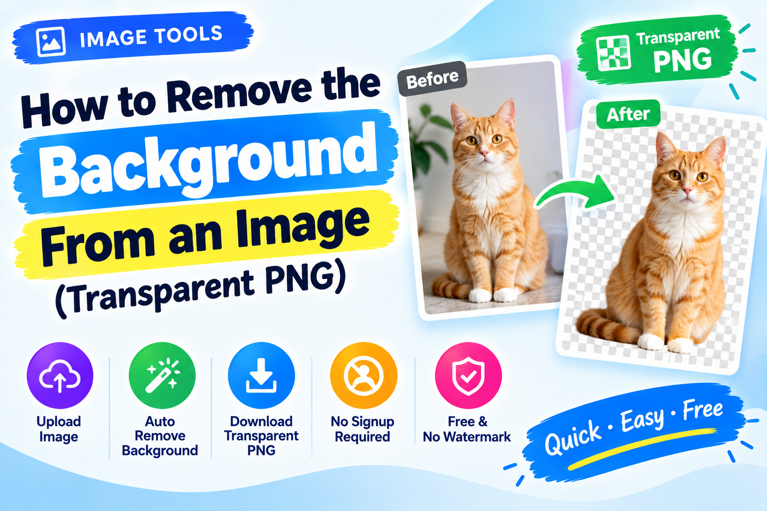 How to Remove the Background From an Image