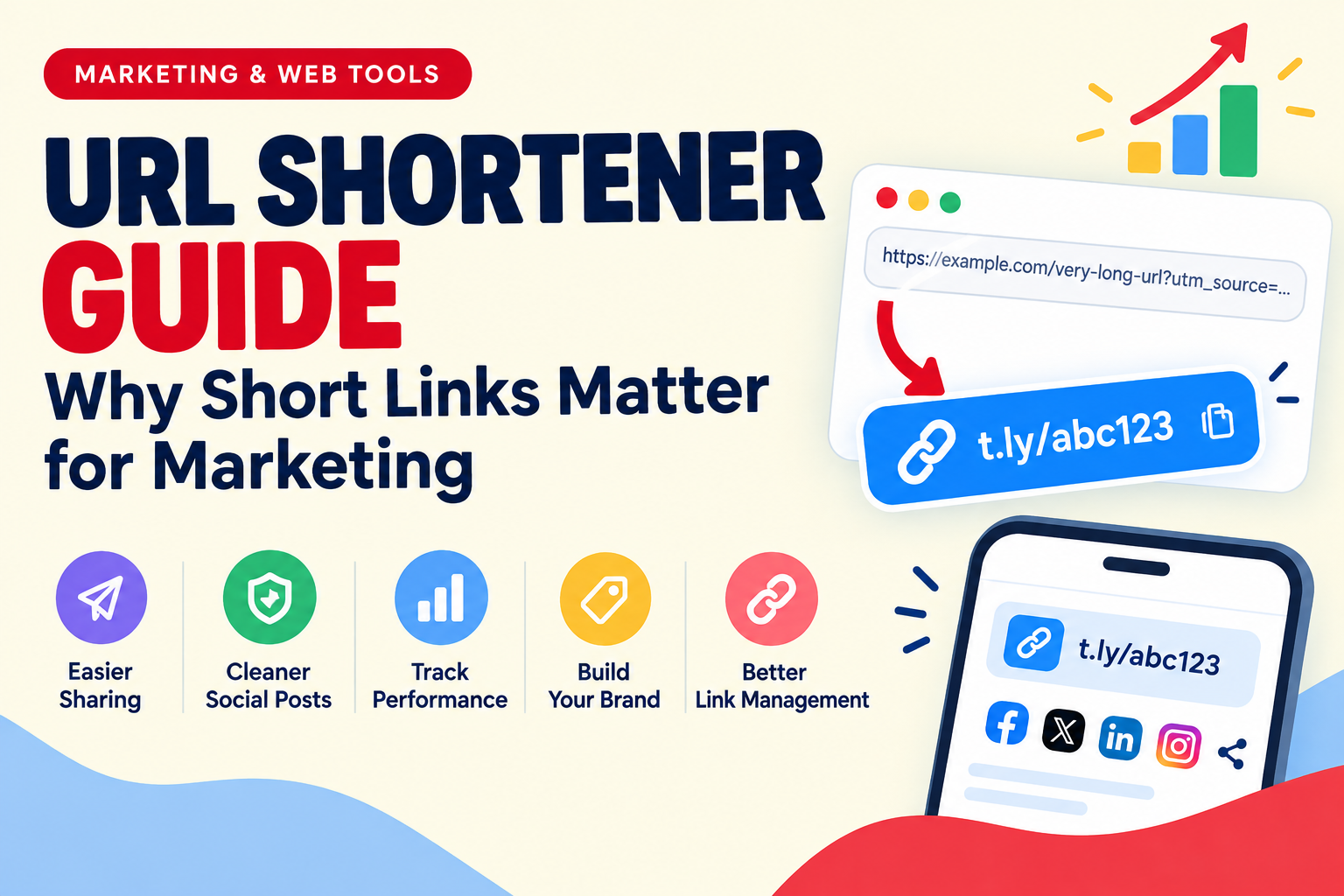 URL Shortener Guide: Why Short Links Matter for Marketing